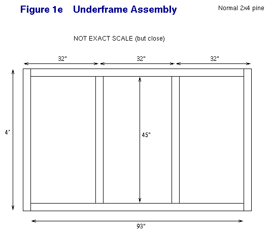 Figure 1e - UnderFrame Assembly